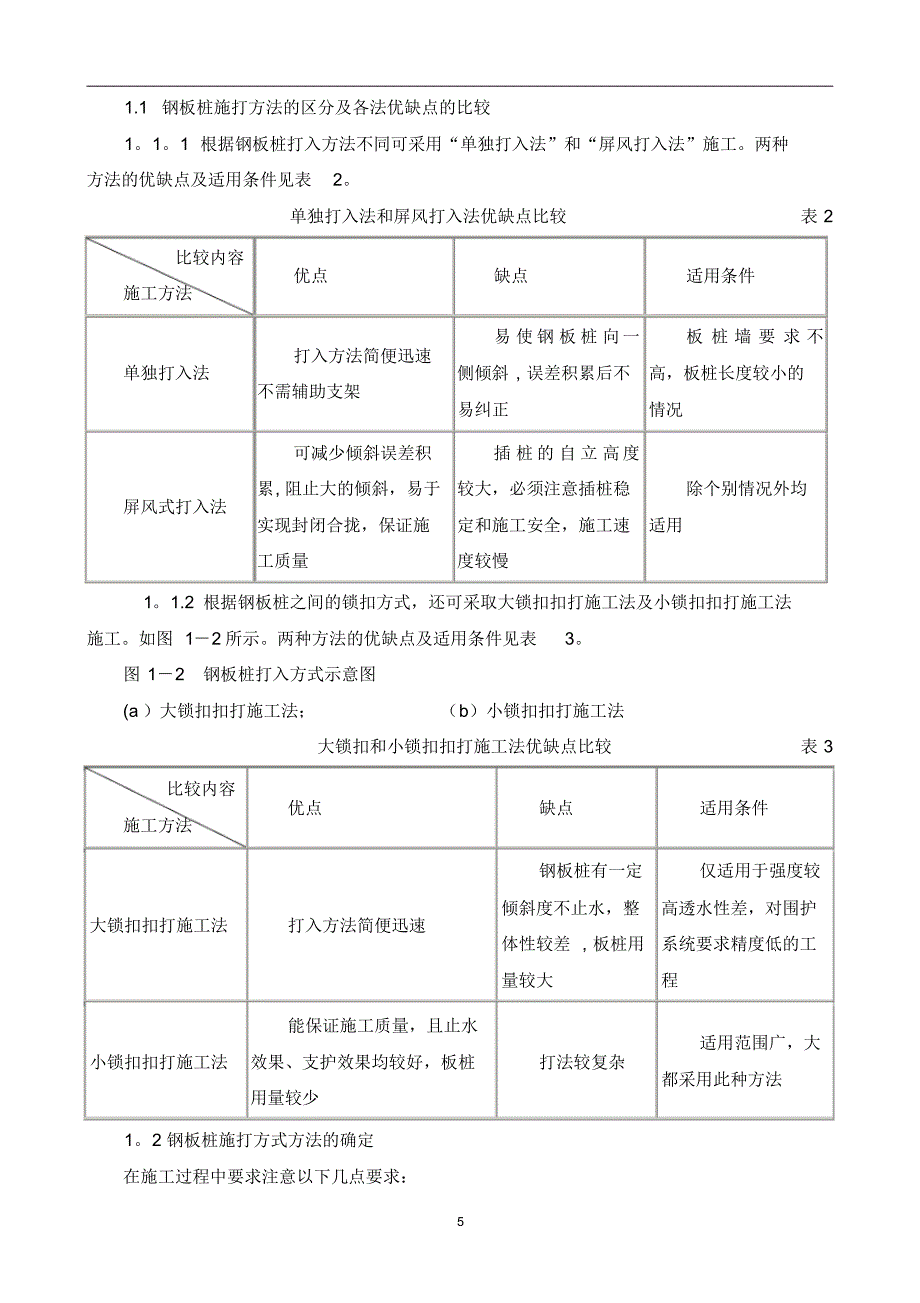 拉森钢板桩支护工程监理细_第5页