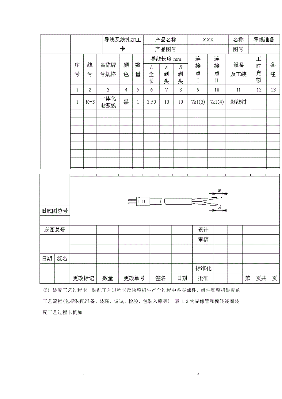 电子产品生产工艺设计_第4页