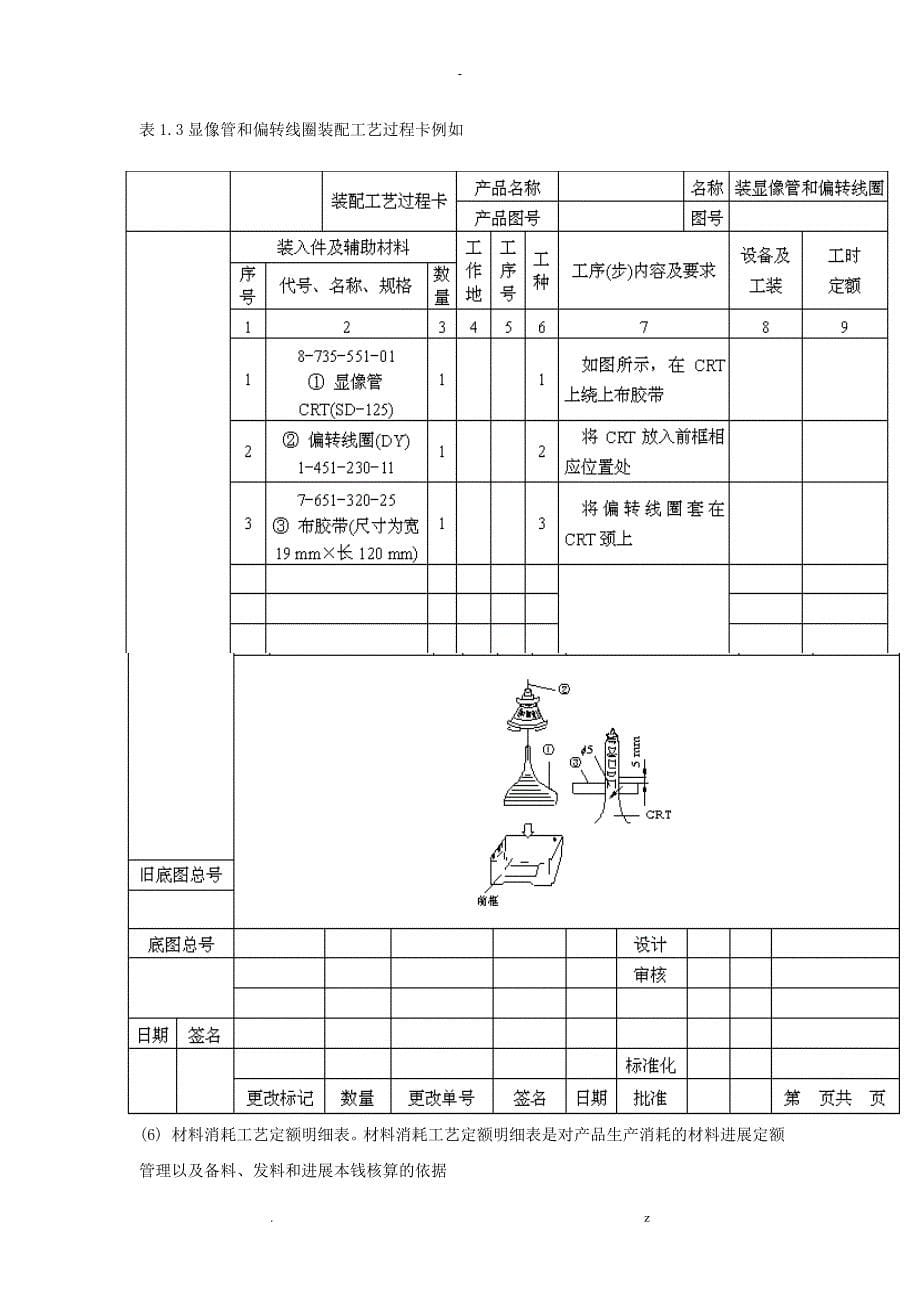 电子产品生产工艺设计_第5页