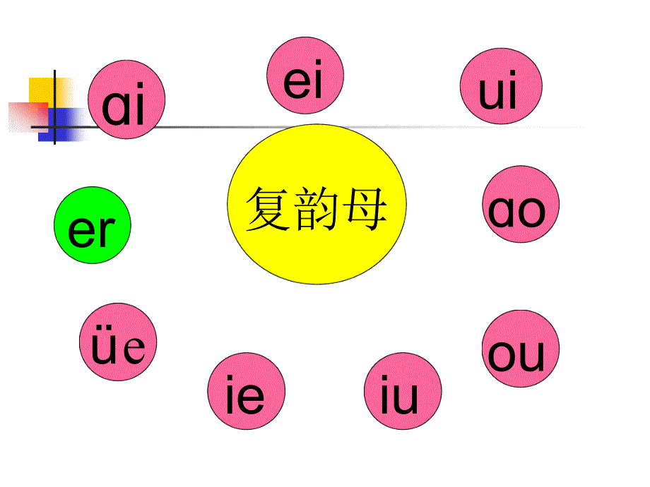 部编版aneninunvn课件课件_第3页