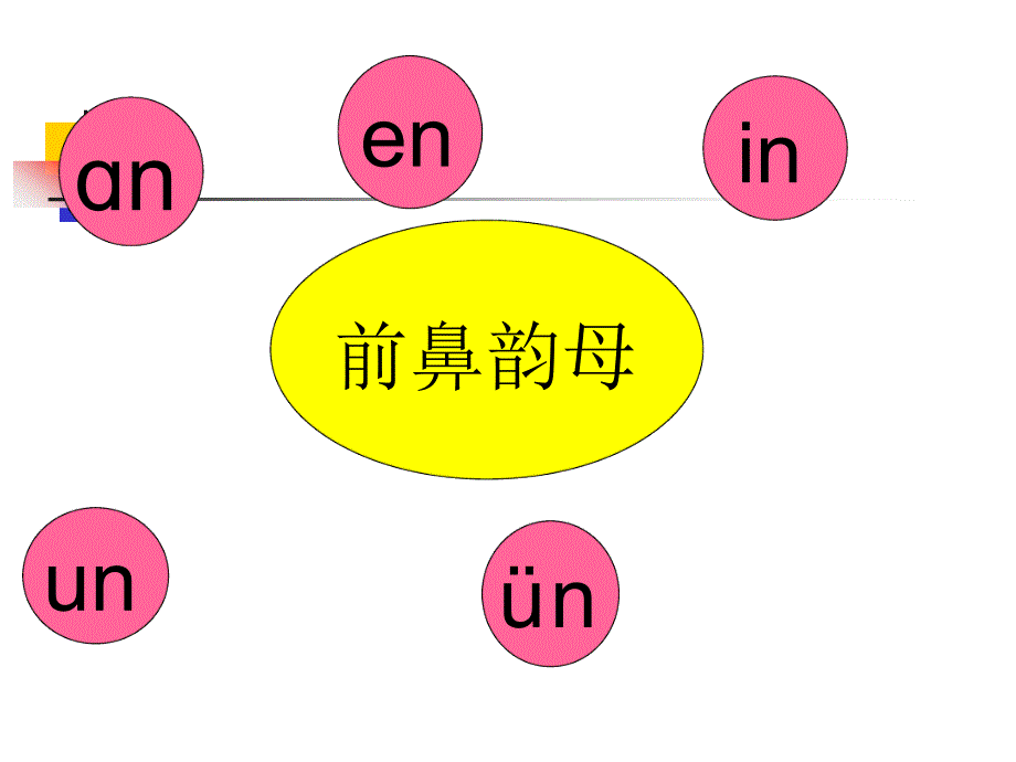 部编版aneninunvn课件课件_第4页