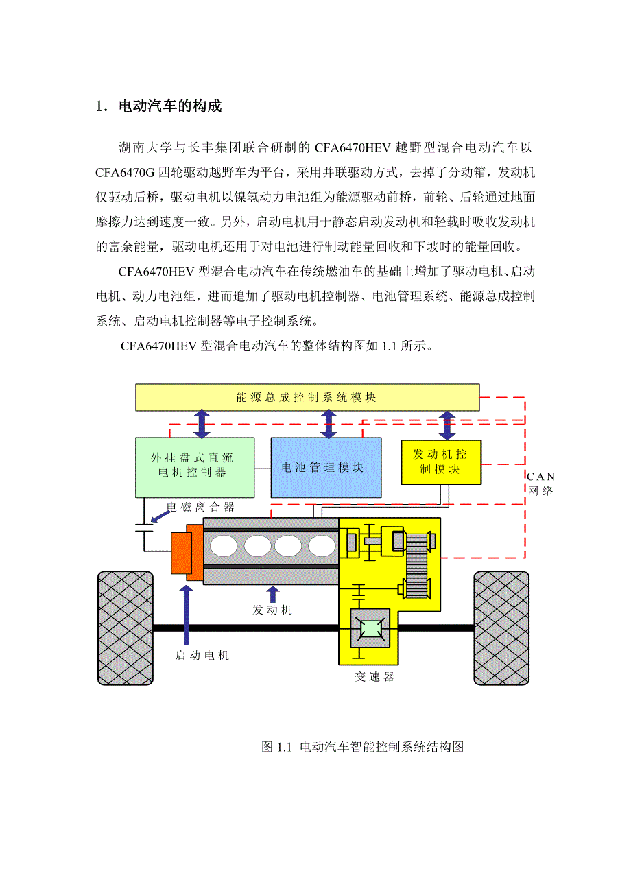 [毕业论文]CFA6470HEV型混合电动汽车的结构设计_第1页