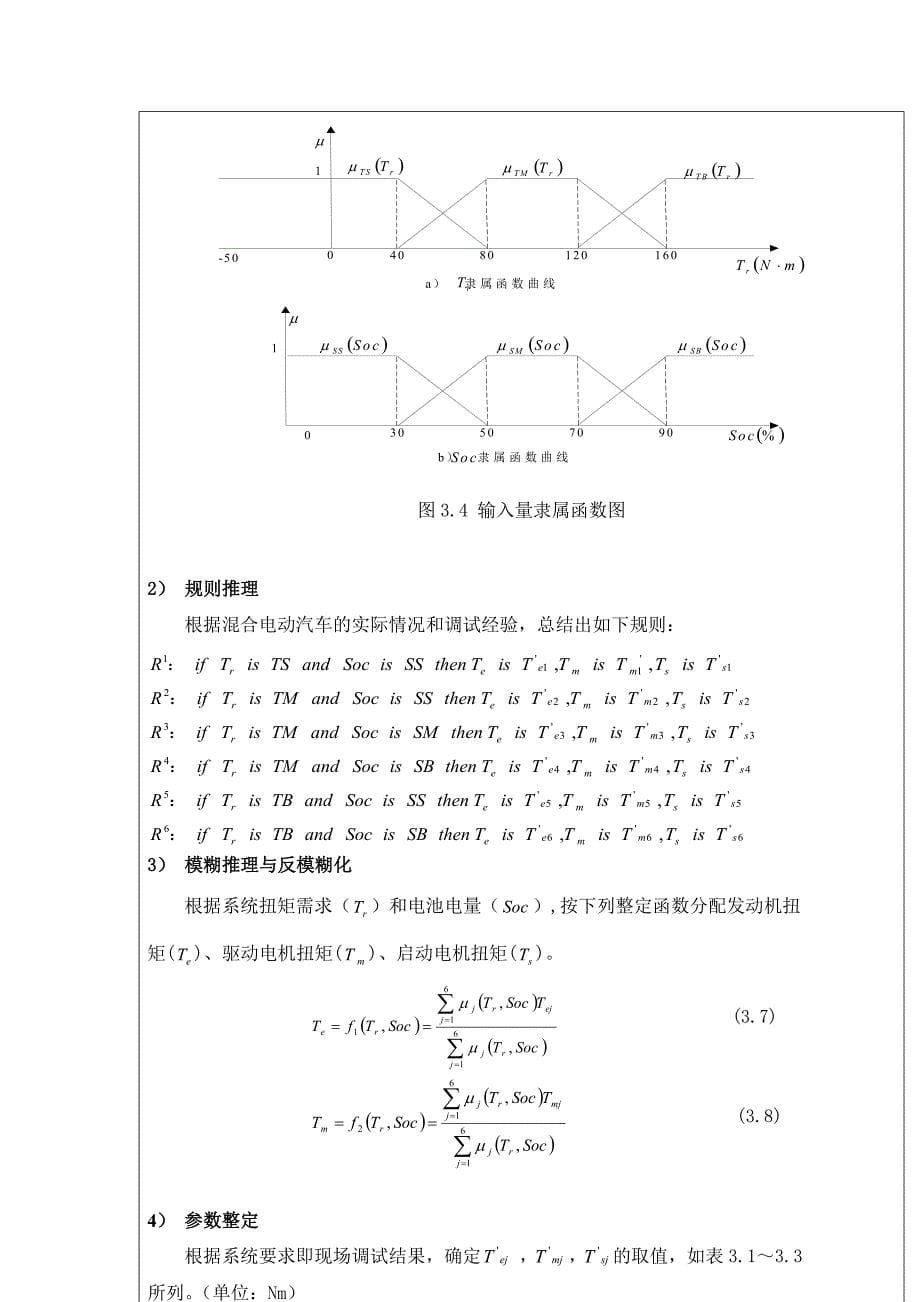 [毕业论文]CFA6470HEV型混合电动汽车的结构设计_第5页