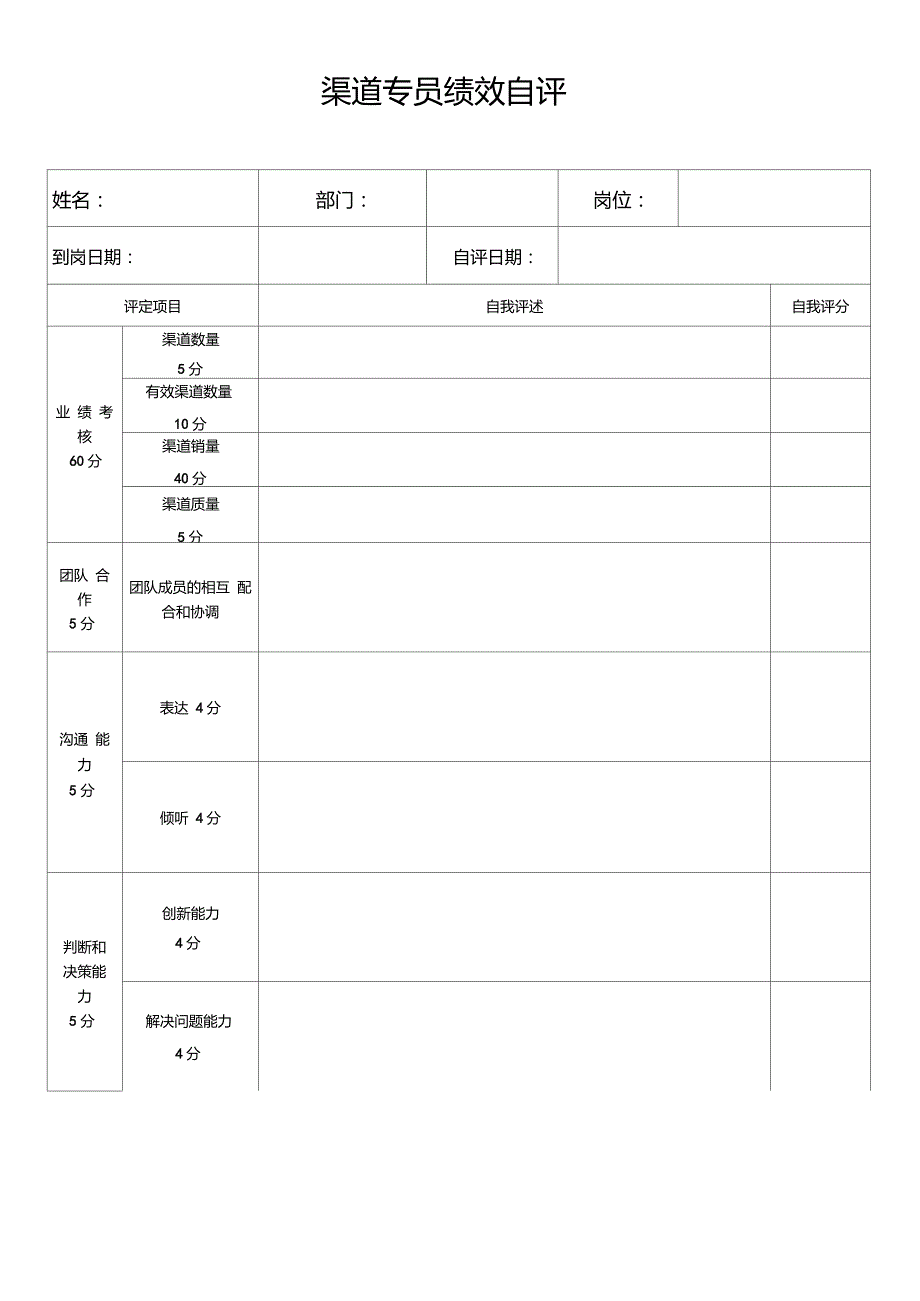 渠道组KPI考核表_第2页