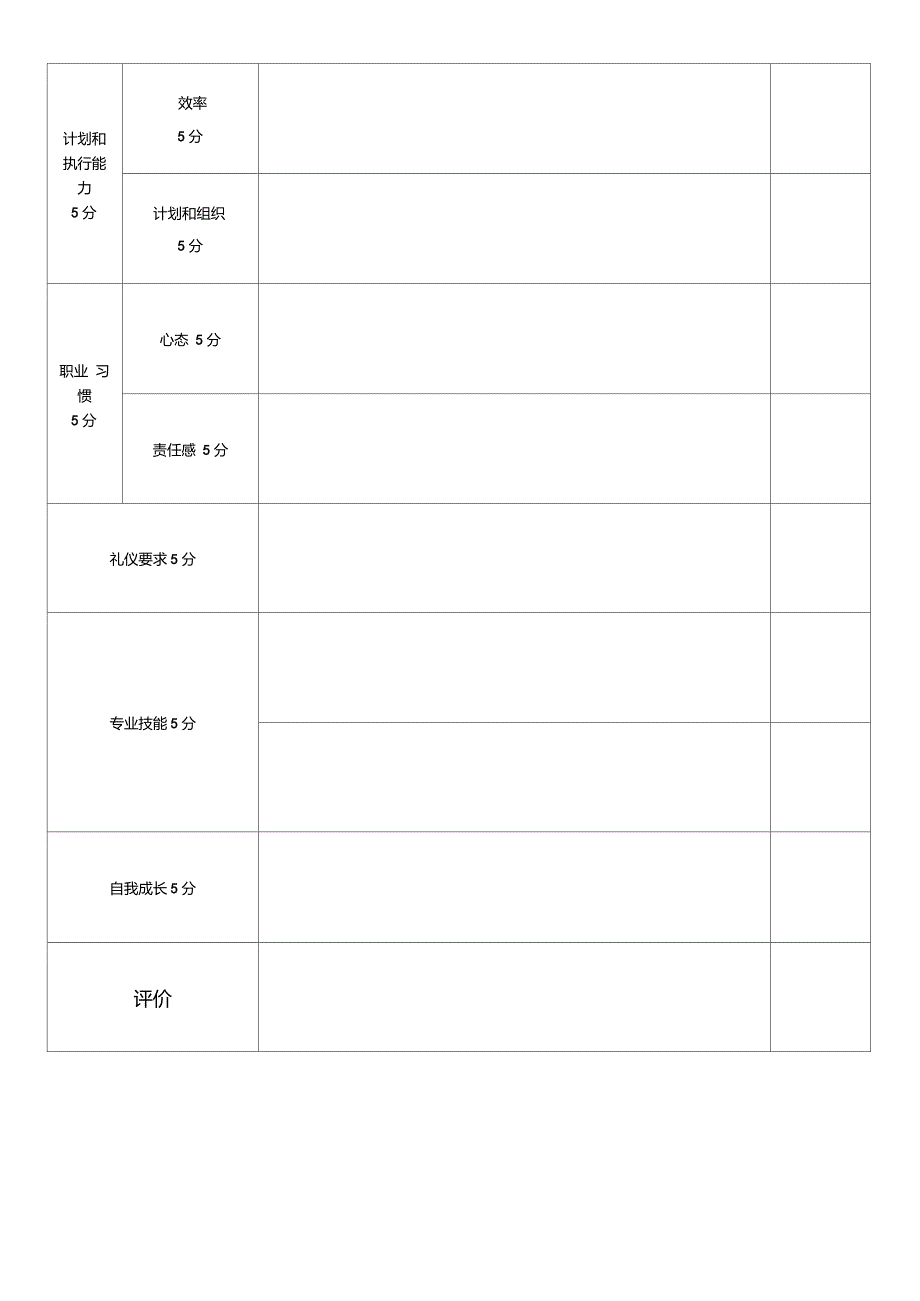 渠道组KPI考核表_第4页