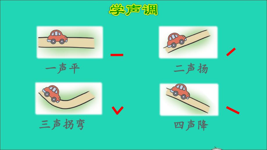 2022一年级语文上册汉语拼音1aoe第二课时课件新人教版_第2页