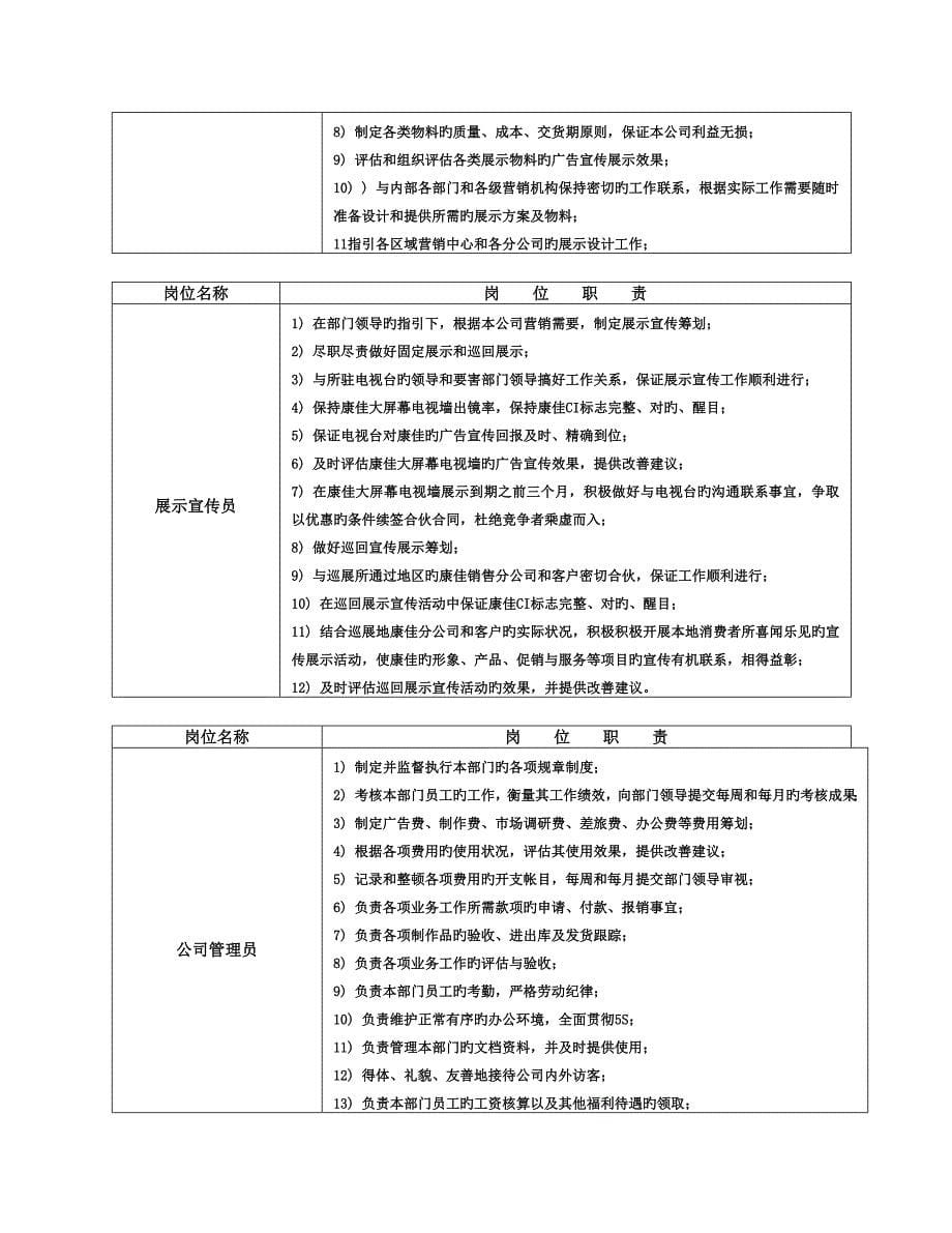 市场部岗位设置_第5页