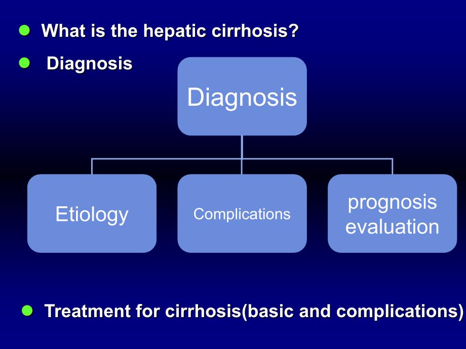 内科学教学课件：Hepatic Cirrhosis肝硬化_第2页