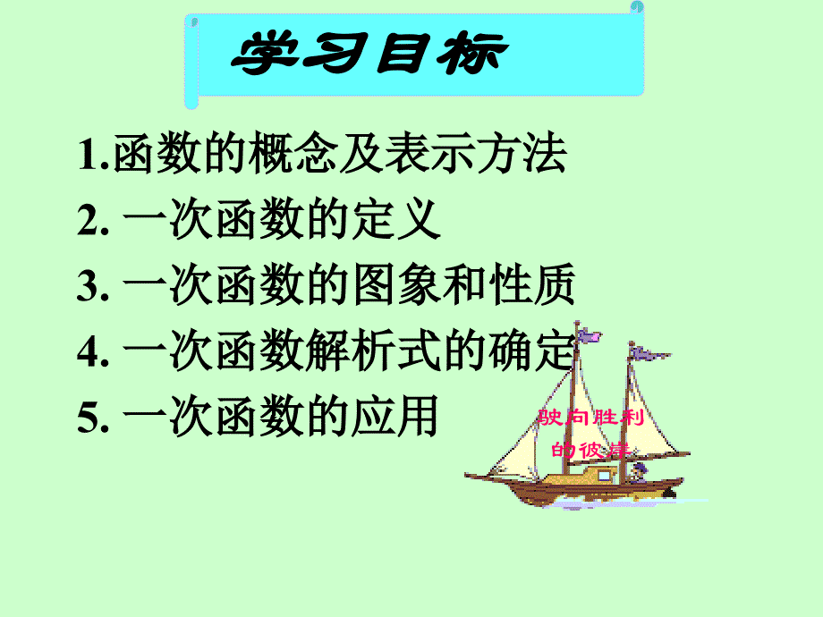 1422_一次函数复习_(好)_第2页