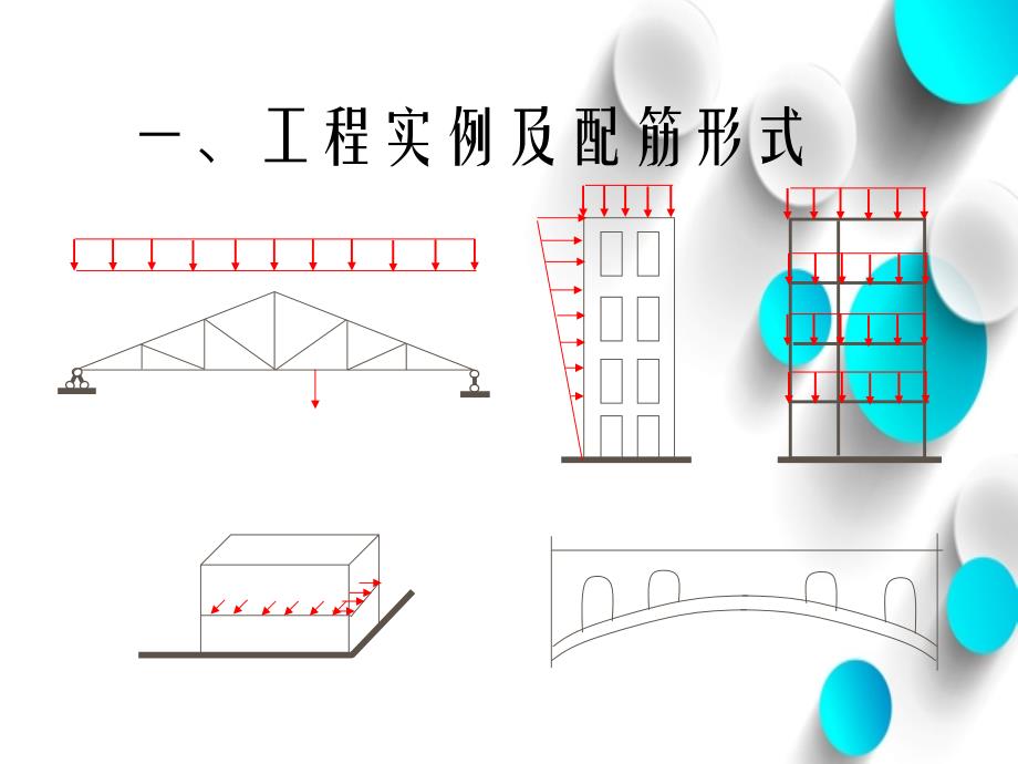 第六章偏心受力构件正截面性能与计算_第4页