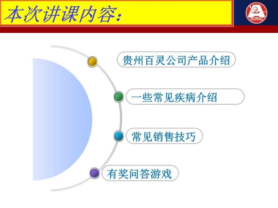 《店员联谊会》PPT课件.ppt_第2页