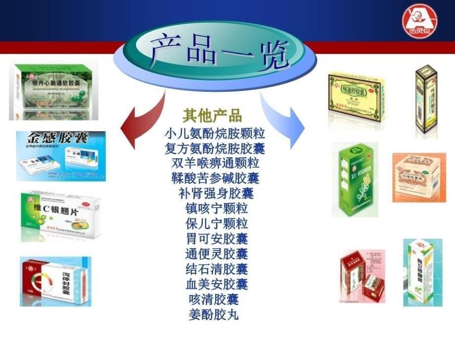 《店员联谊会》PPT课件.ppt_第5页