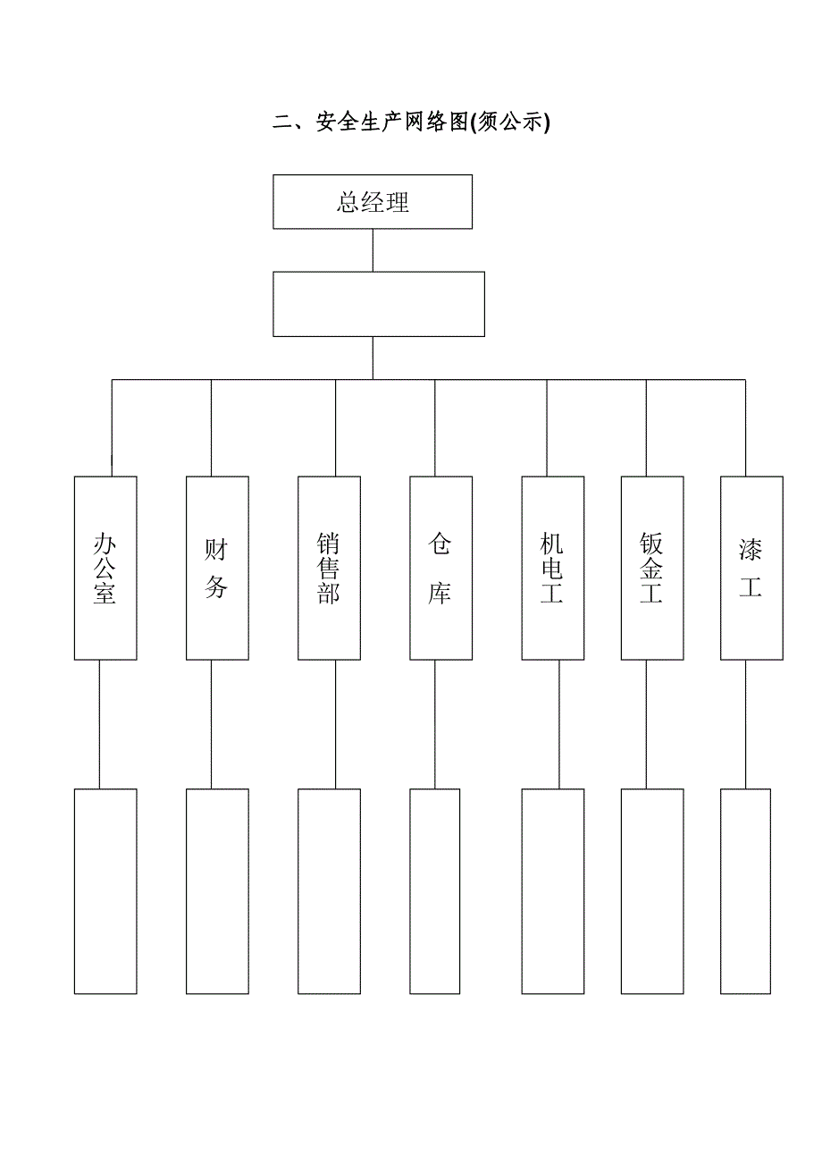 维修企业管理制度范本_第4页