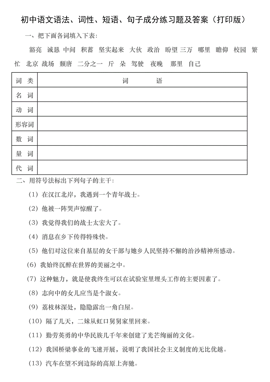 初中语文语法词性短语句子成分练习题及复习资料打印版_第1页