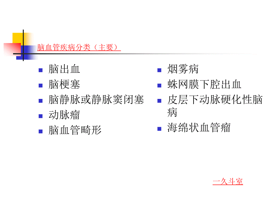 脑血管疾病CT诊断_第2页