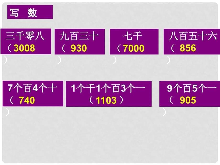 二年级数学下册 生活中的大数练习五课件 北师大版_第5页