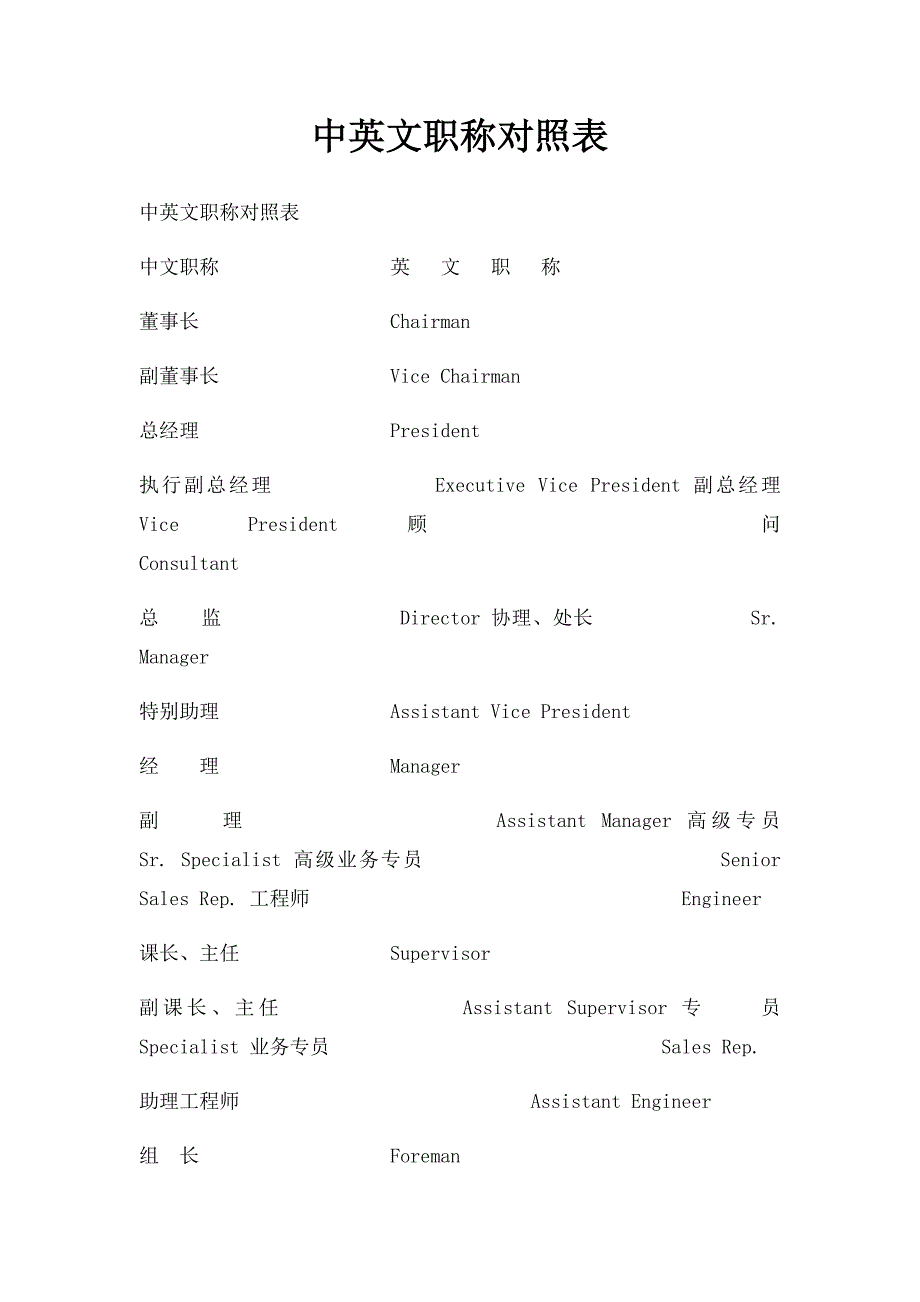 中英文职称对照表_第1页