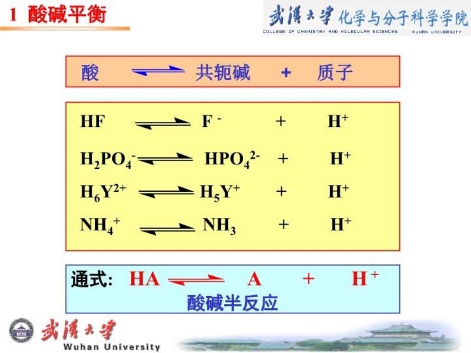 最新定量分析化学05PPT课件_第3页