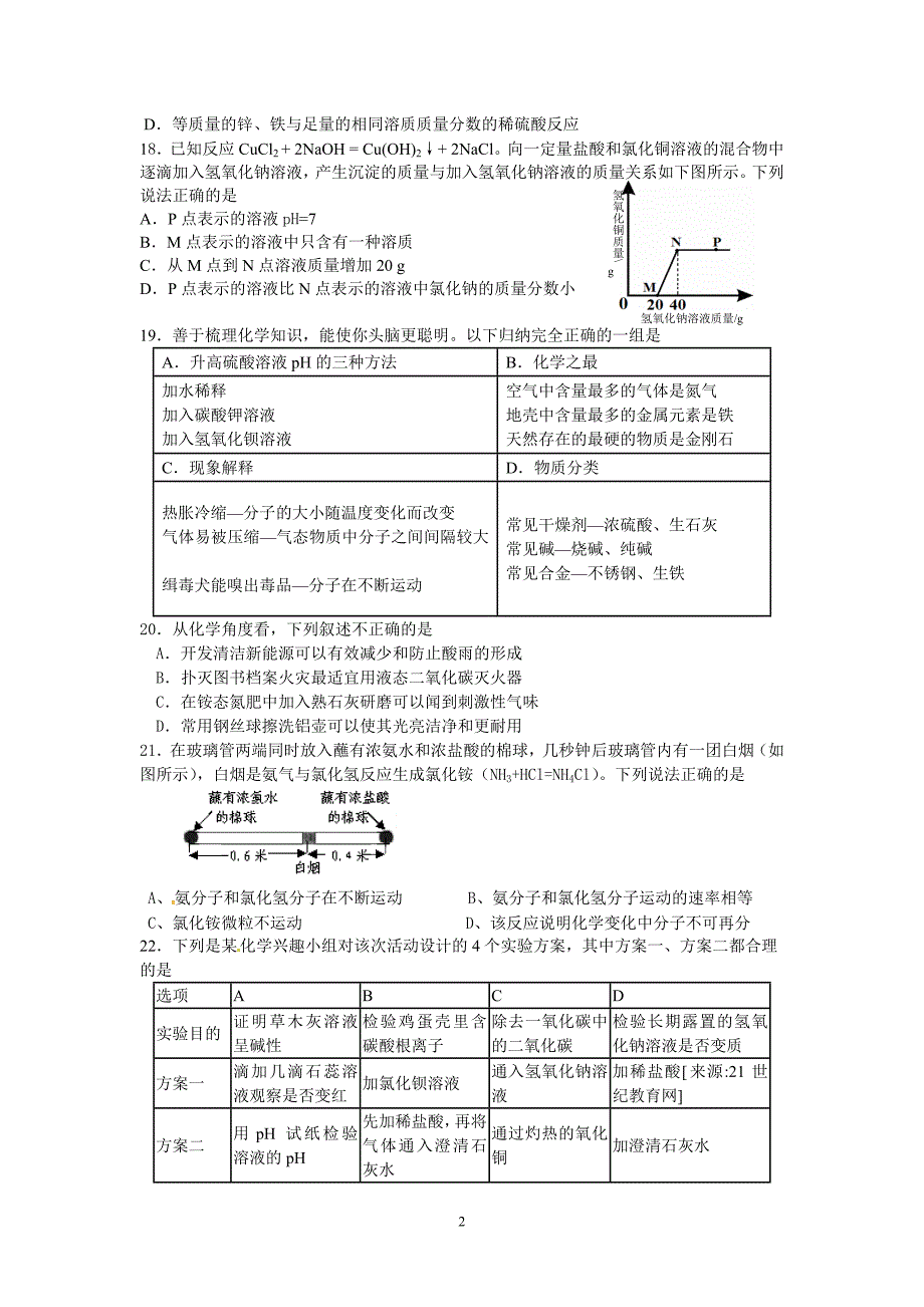 2012铜锣坝中学中考模拟试题.doc_第2页