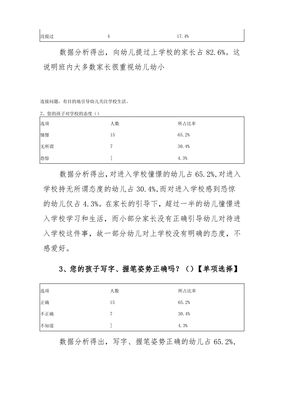 幼小衔接大班幼儿家长问卷_第3页