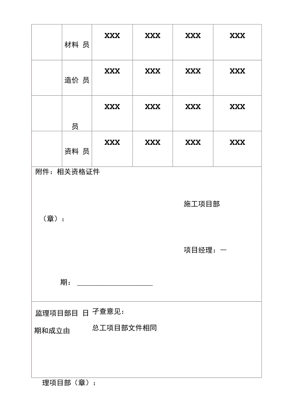 某电网公司工程施工项目部标准化工作手册(DOC39页)_第4页