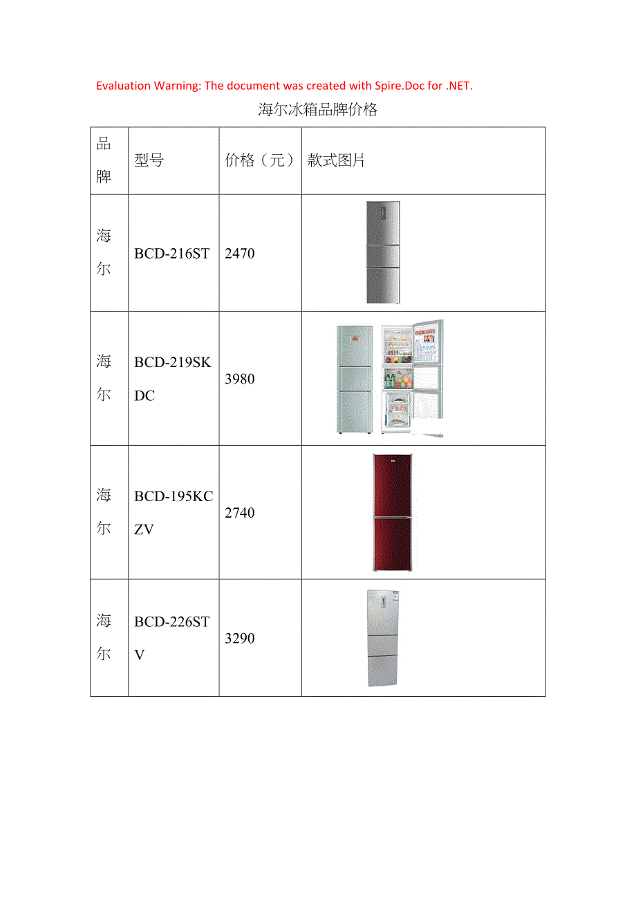 电冰箱品牌价格_第1页