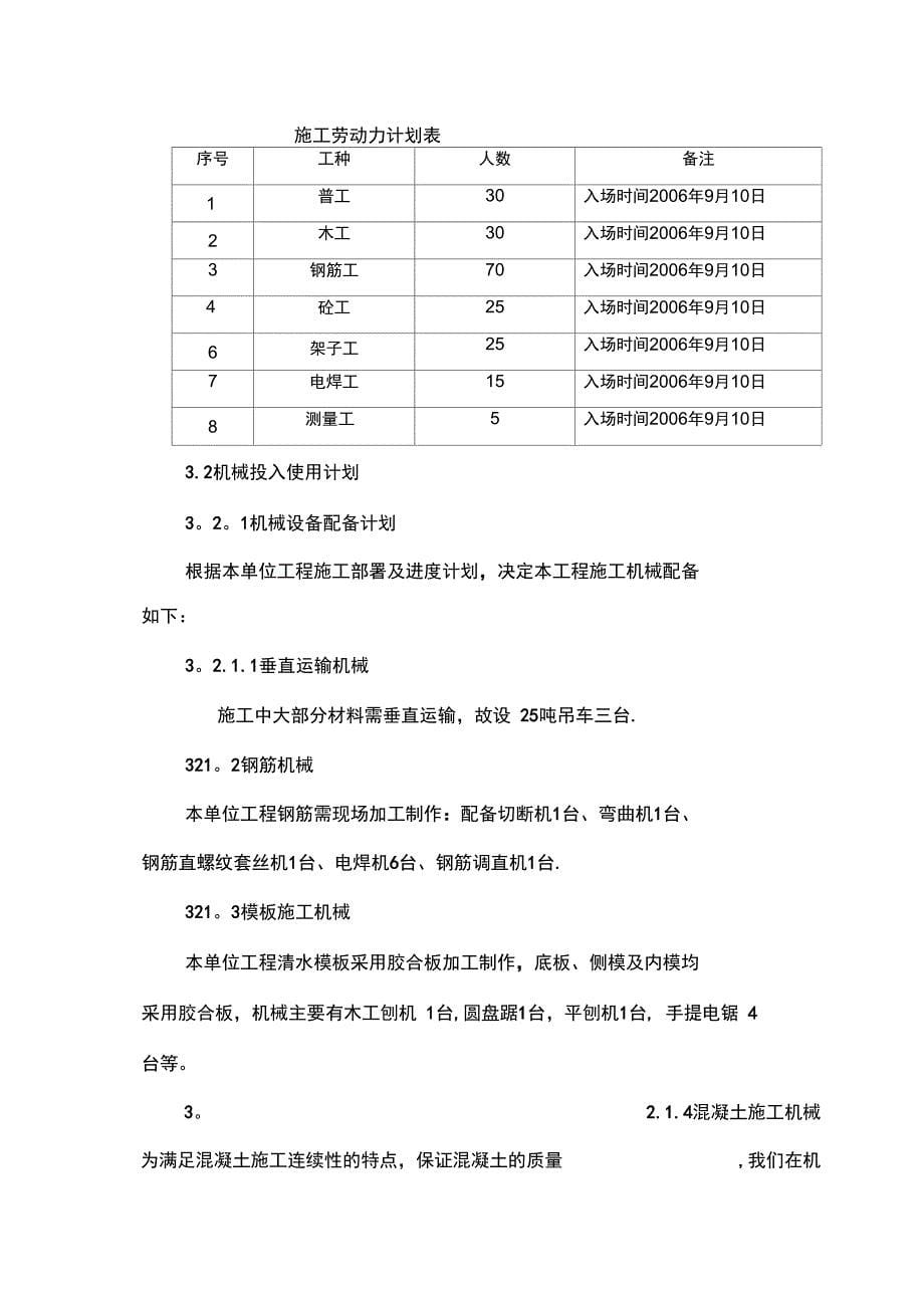 XX机场普通箱梁施工方案完整_第5页