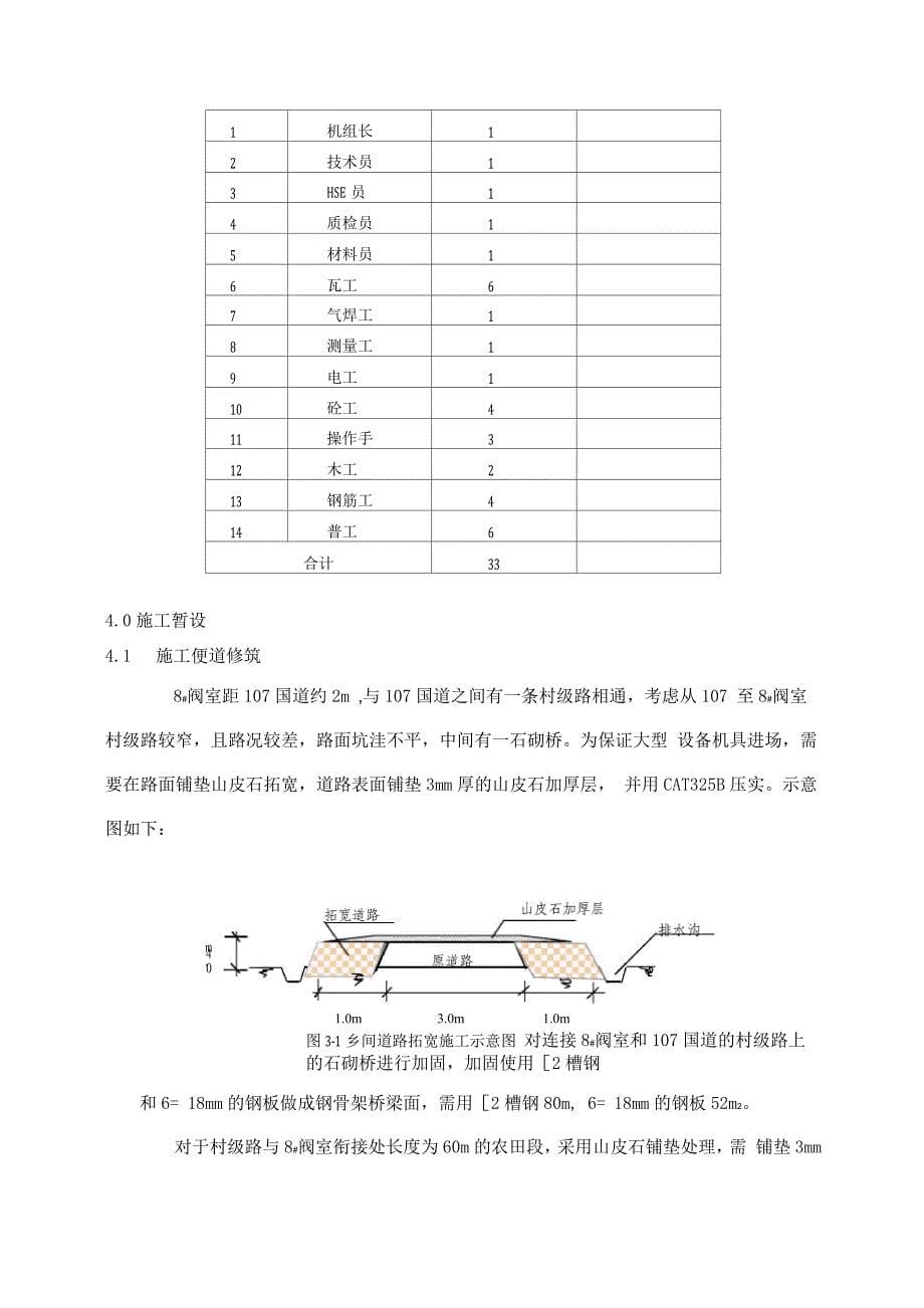 输气管道工程阀室施工组织设计.docx_第5页