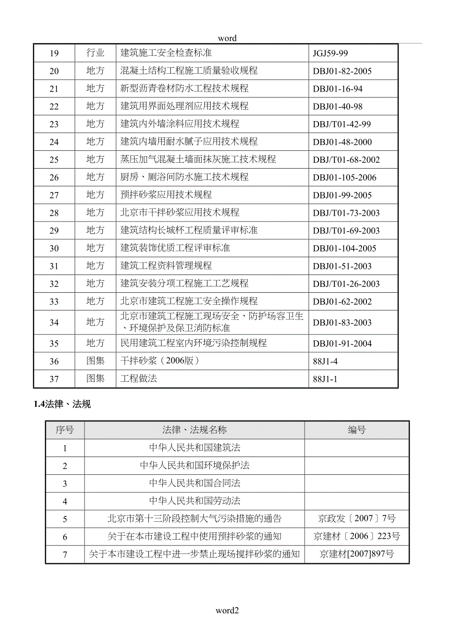 初装修施工方案(专业版)(DOC 28页)_第2页