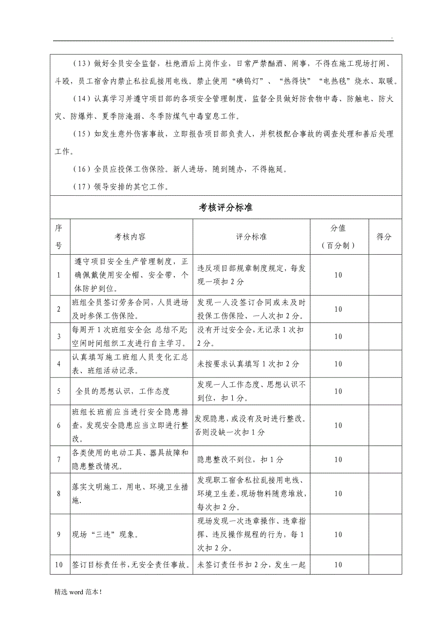 班组安全生产目标考核表.doc_第2页