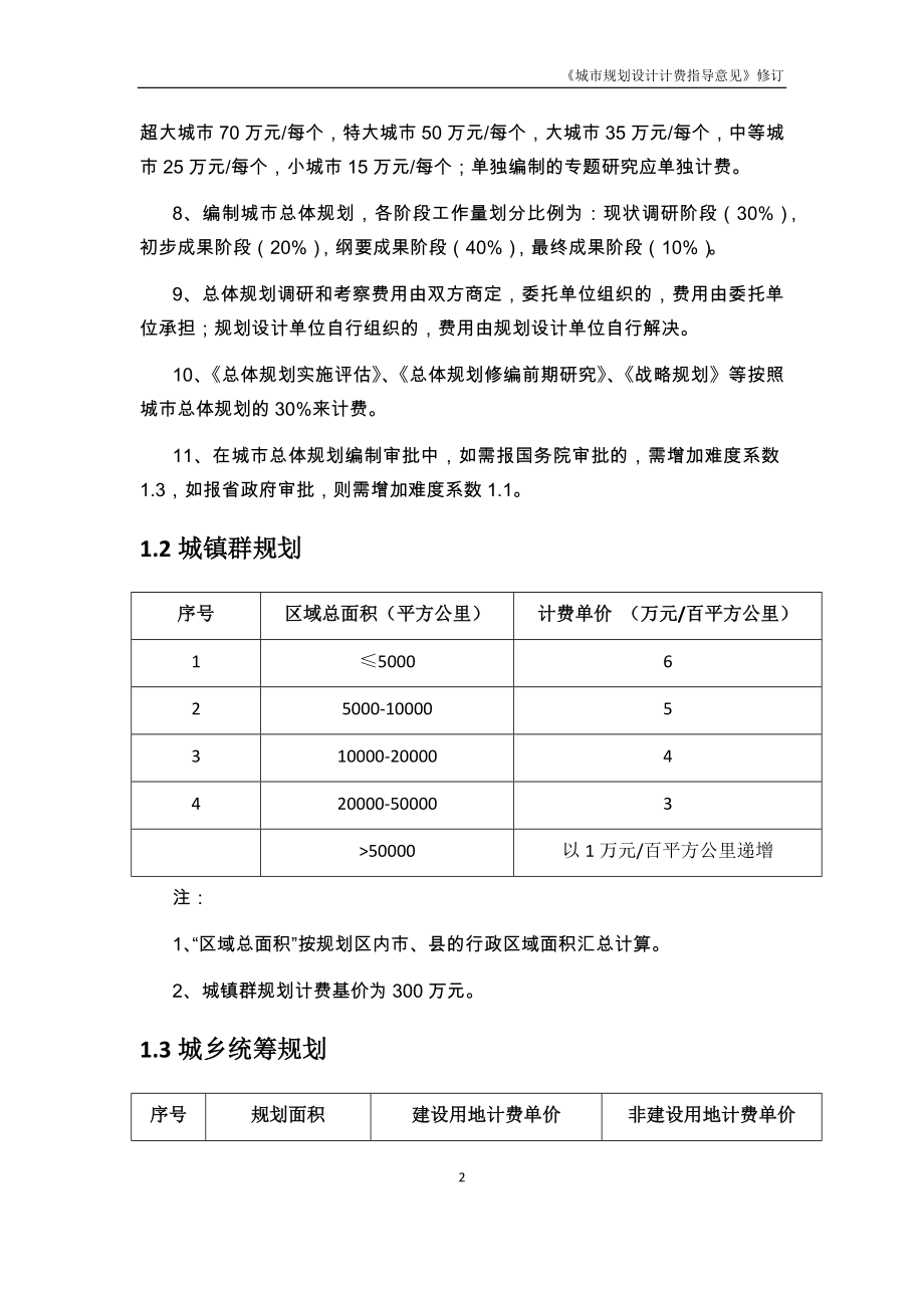 2017修订《城市规划设计计费指导意见》-_第2页