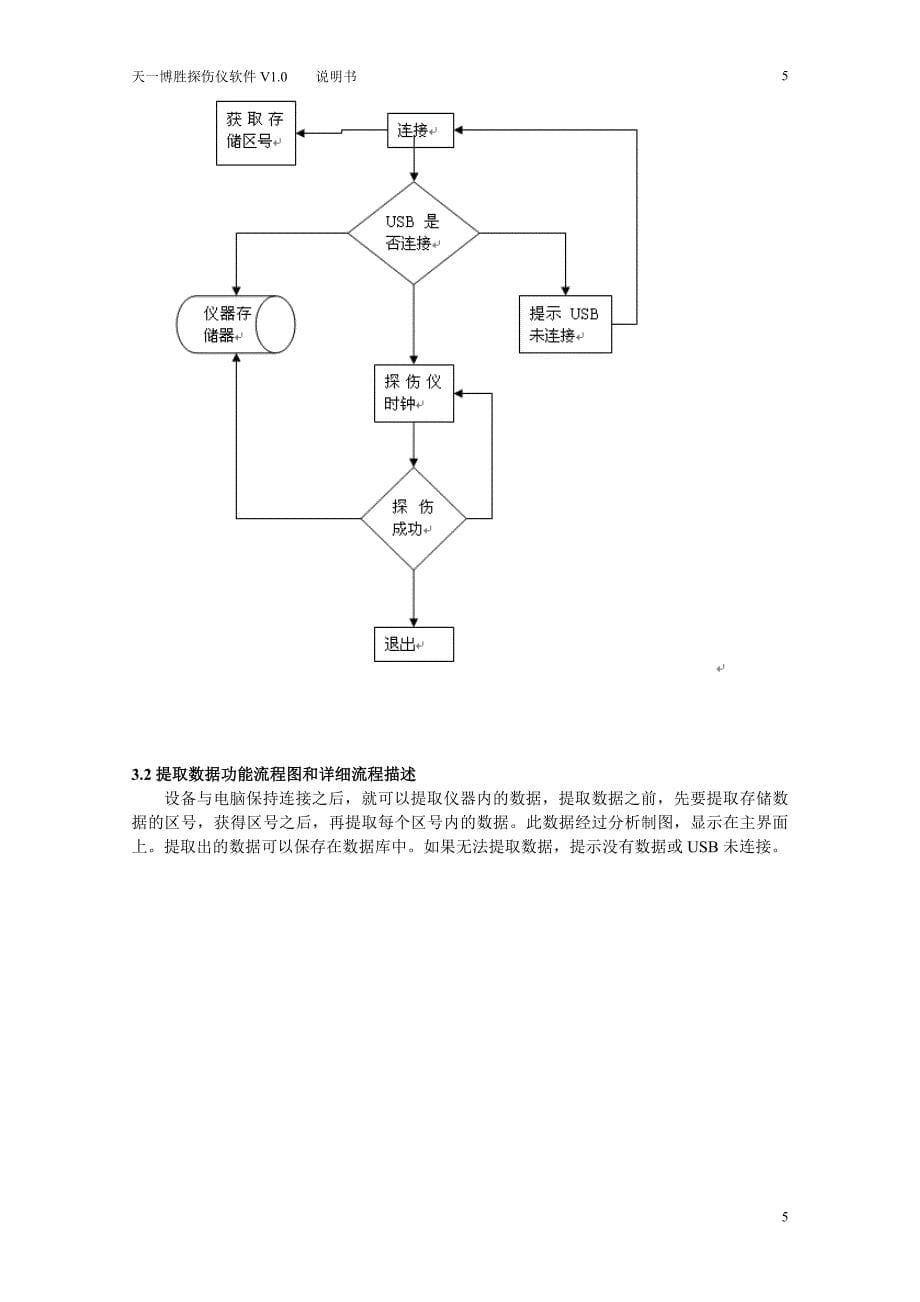 软件著作权-说明书范本(二).doc_第5页