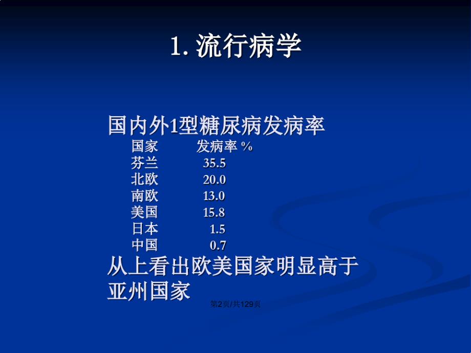 糖尿病视网膜病变的国际分型和激光北京讲课文档PPT学习教案12093_第2页