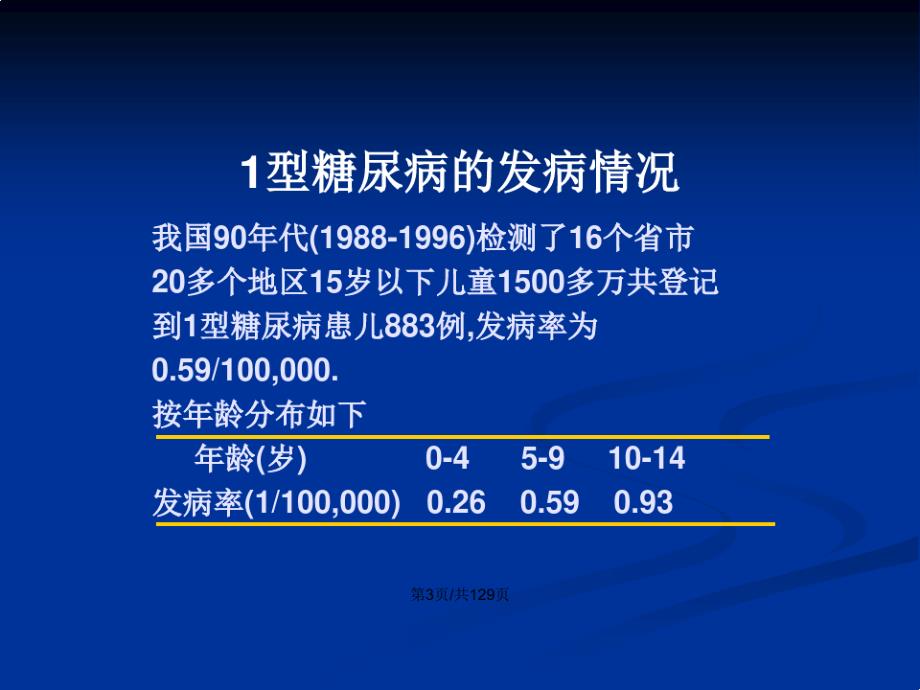 糖尿病视网膜病变的国际分型和激光北京讲课文档PPT学习教案12093_第3页