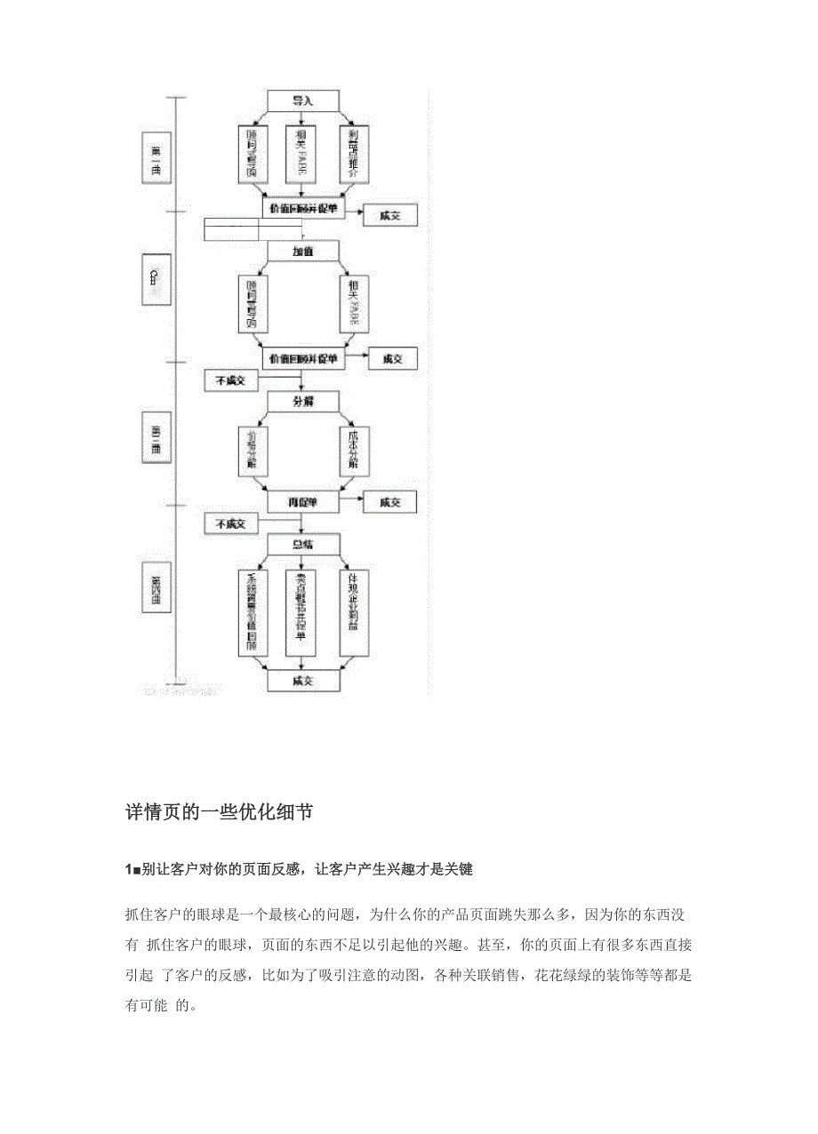 详情页优化FABE销售法则_第2页