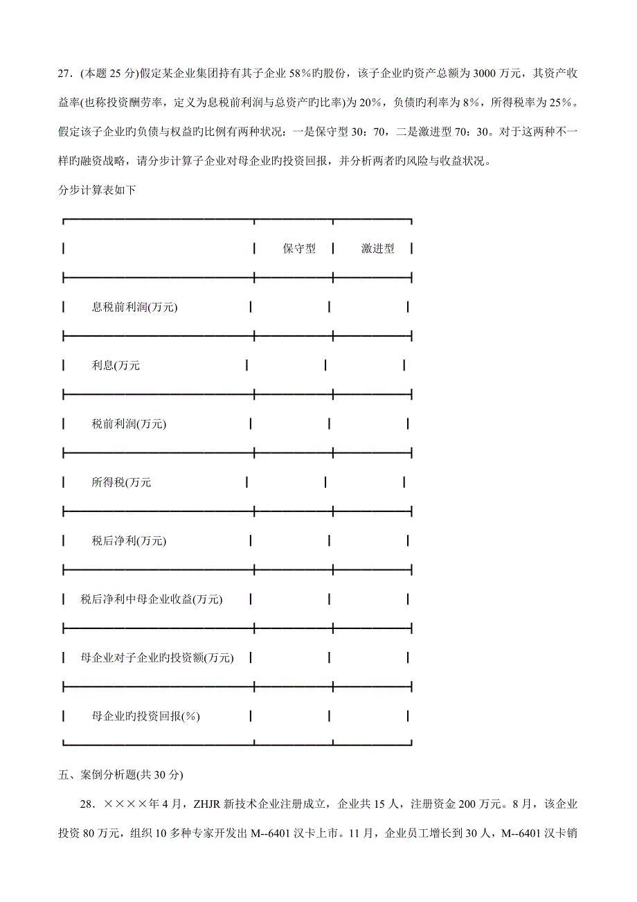 企业集团财务管理试卷及答案_第4页