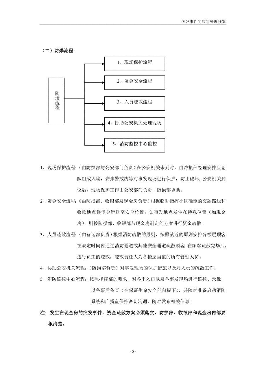 突发事件的应急处理预案(总则及一级).doc_第5页