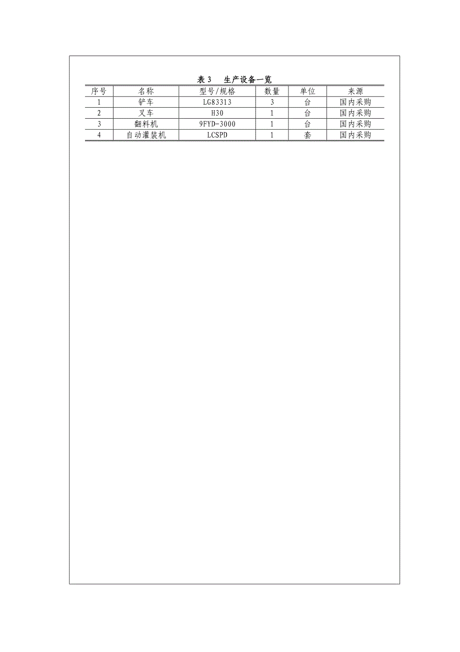 镇江兴农有机肥有限公司基质生产项目报告表_第3页