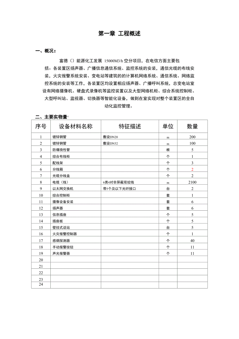 电信工程施工组织设计方案_第3页