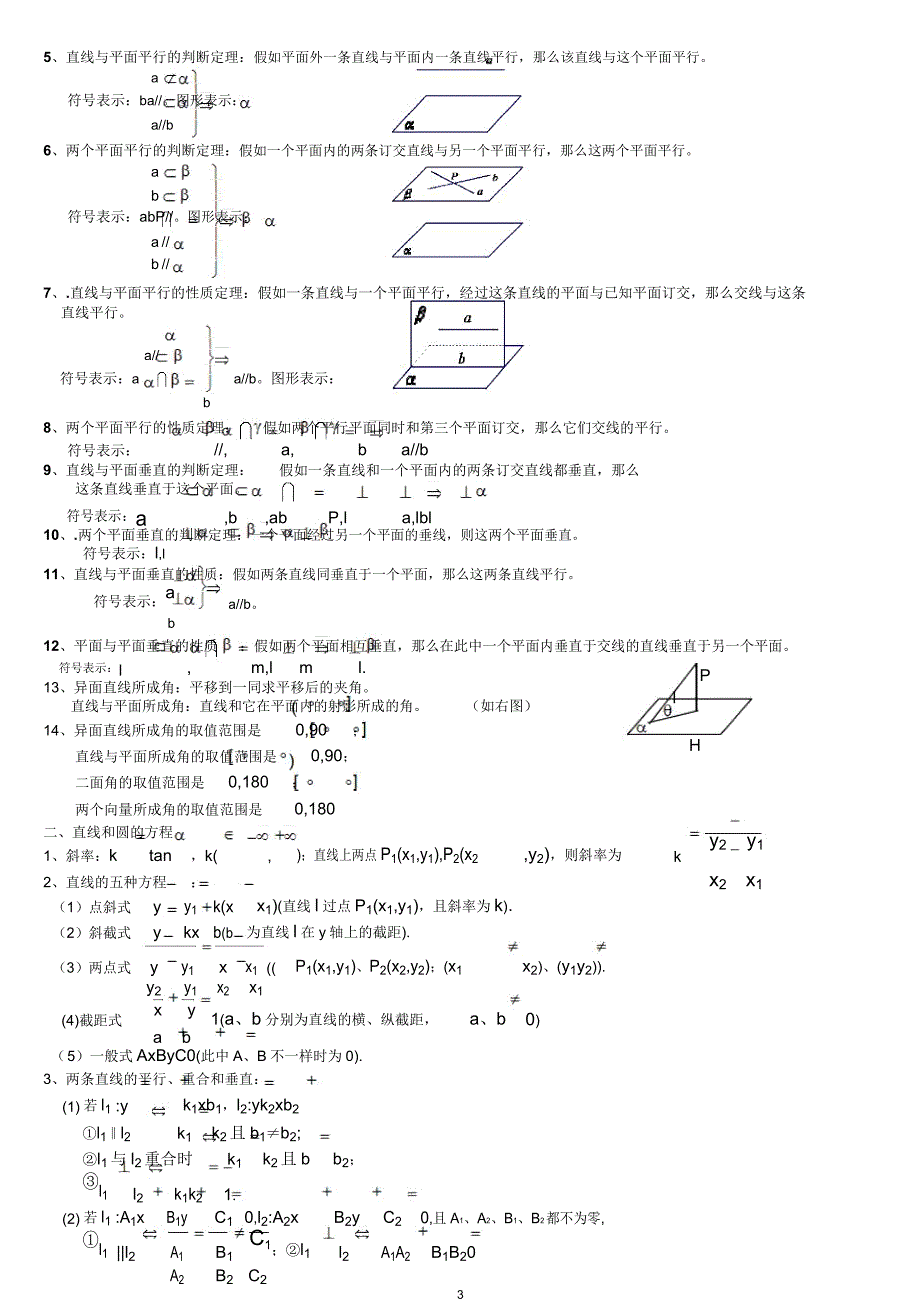 版高中数学学业水平考试知识点.docx_第3页