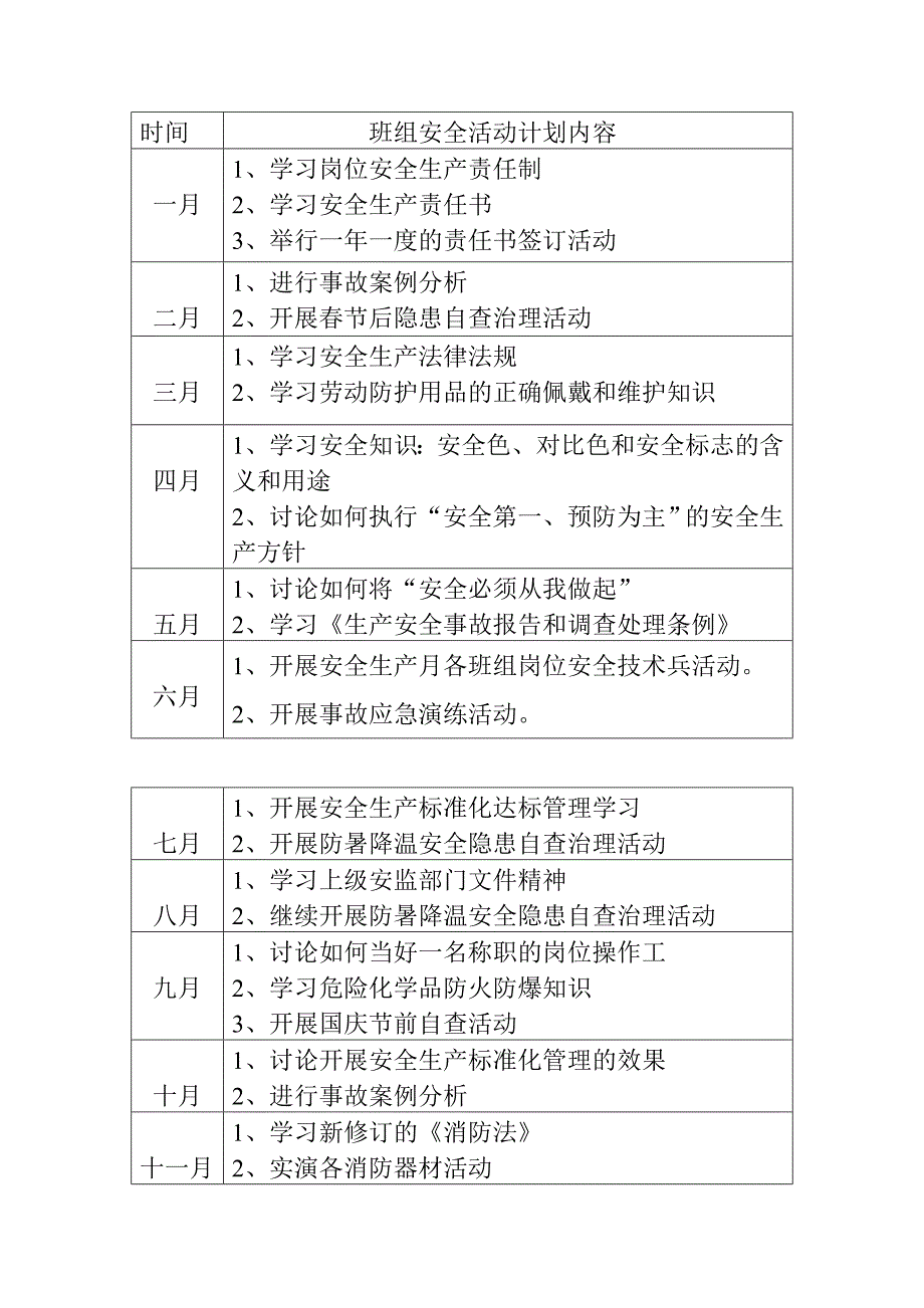 十、管理部门、基层班组安全活动管理制度[1].doc_第3页