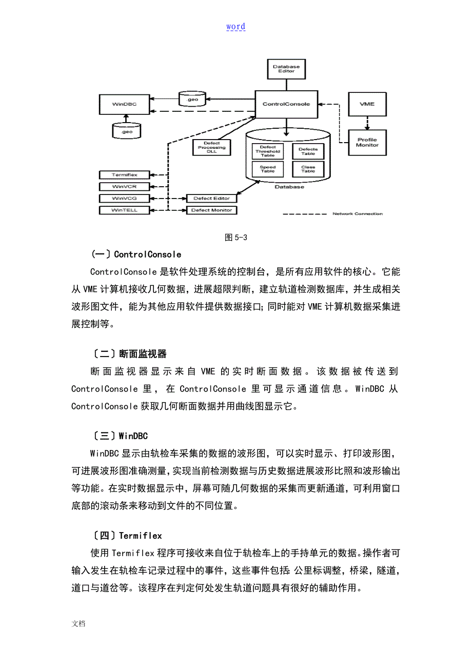 GJ5型轨道检查车地技术与设备介绍_第4页