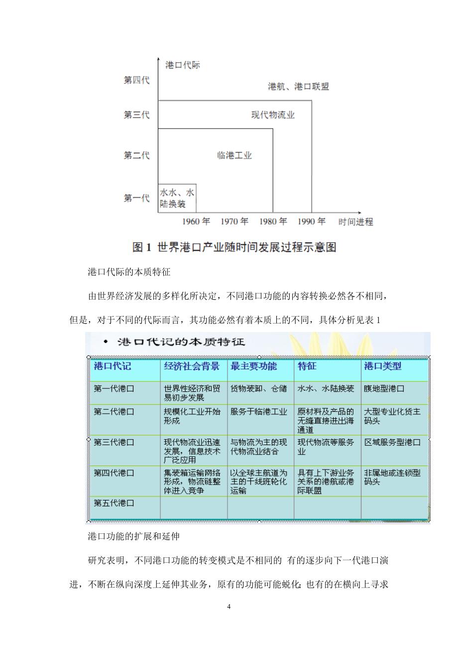 港口代记划分_第4页