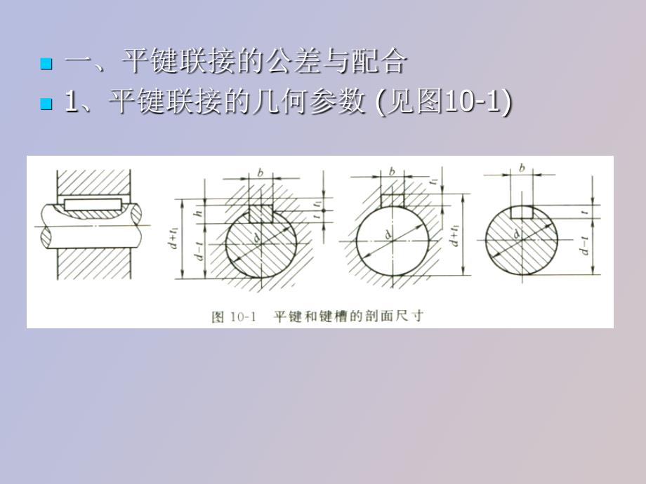 键配合的公差尺寸_第3页