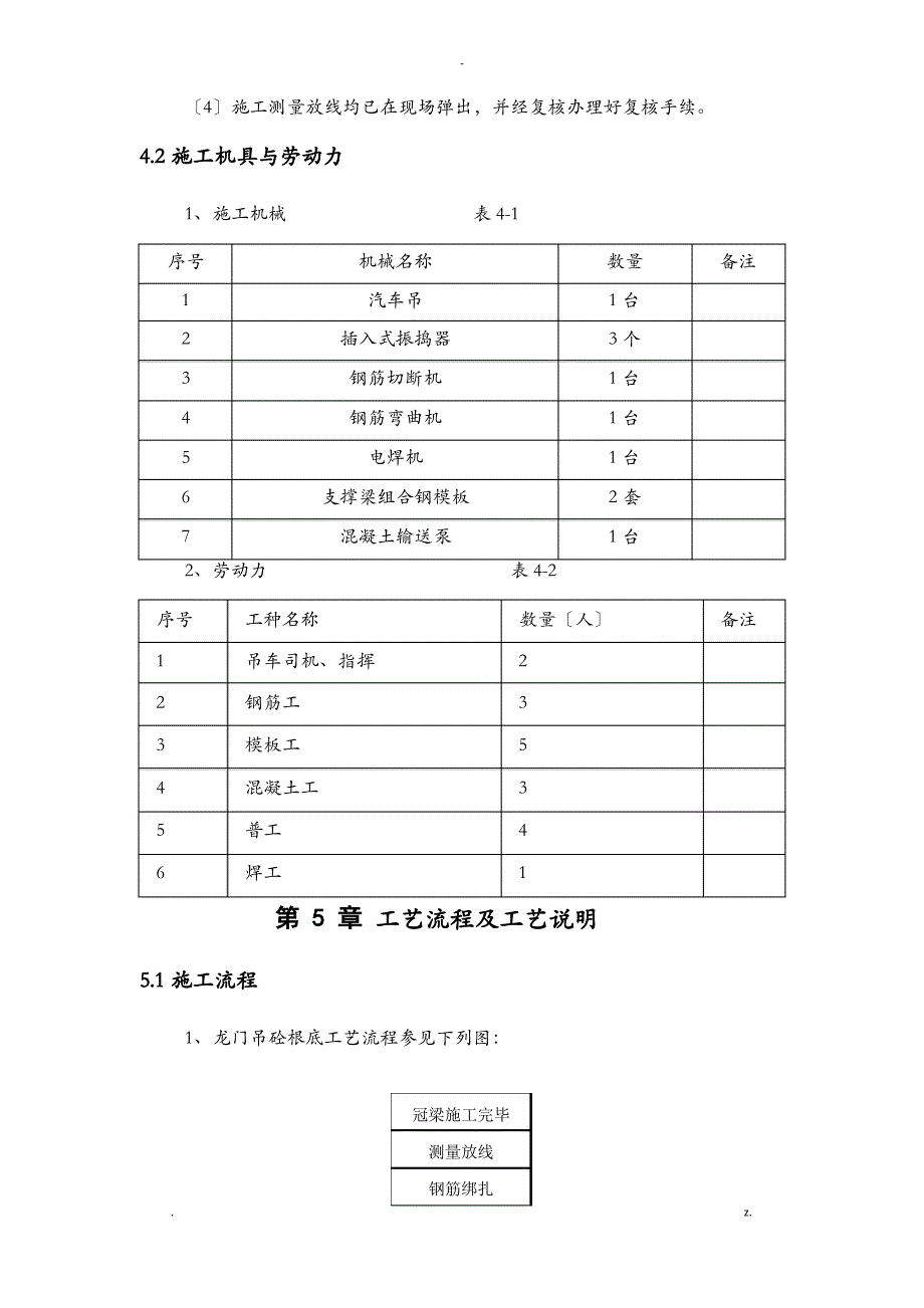 龙门吊基础施工组织设计_第4页