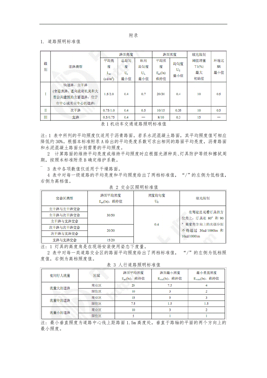 LED灯具光学性能指标_第3页