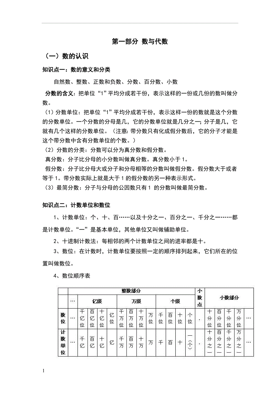 六年级数学总复习知识点全集_第1页