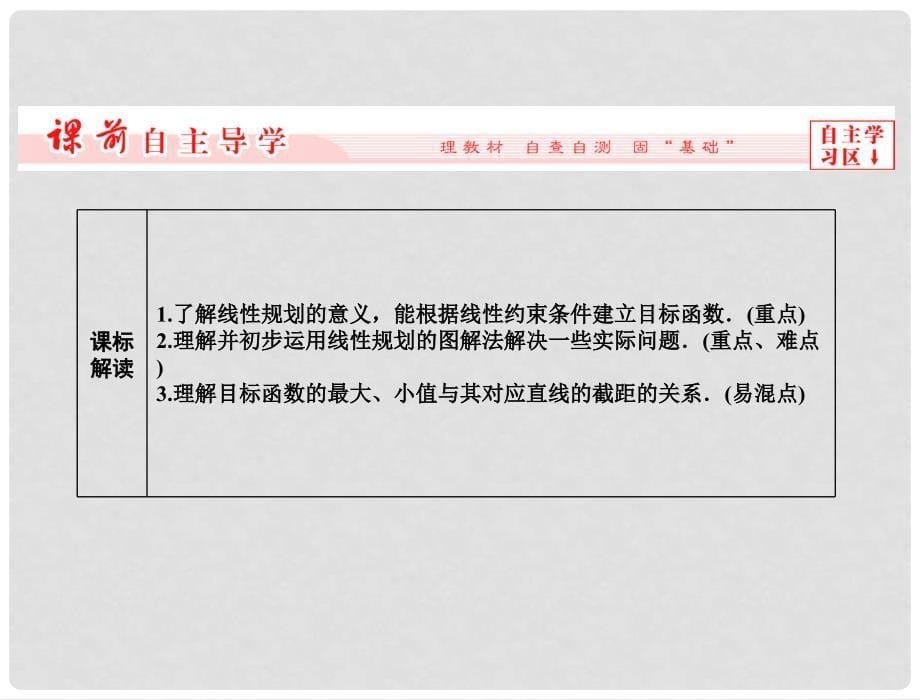 高中数学 3.5.2简单线性规划课件 新人教B版必修5_第5页