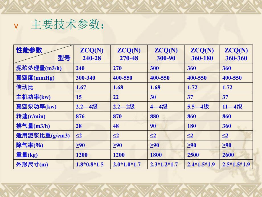 zcq系列真空除气器的应用_第4页