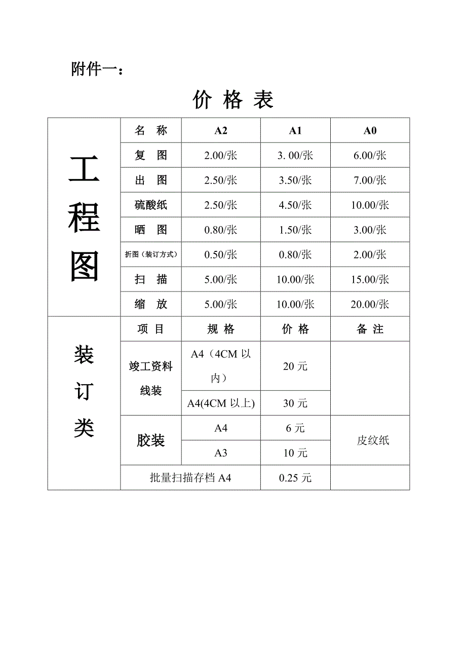 图文制作服务协议书_第4页